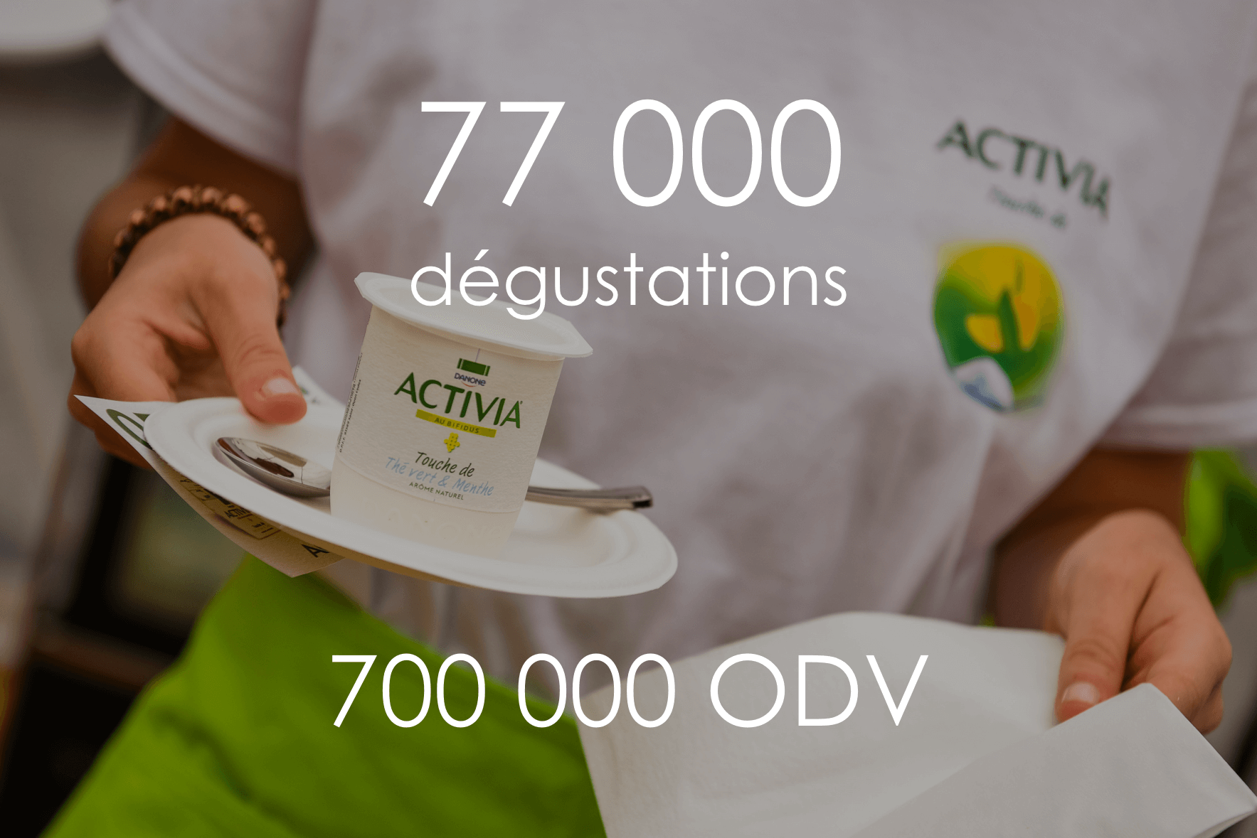 Marketing expérientiel Activia - Agence Globe Groupe